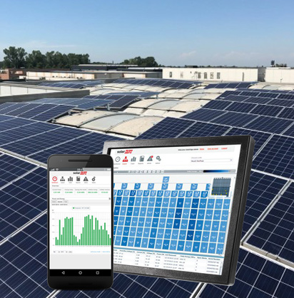 Fotovoltaico aziende Parma